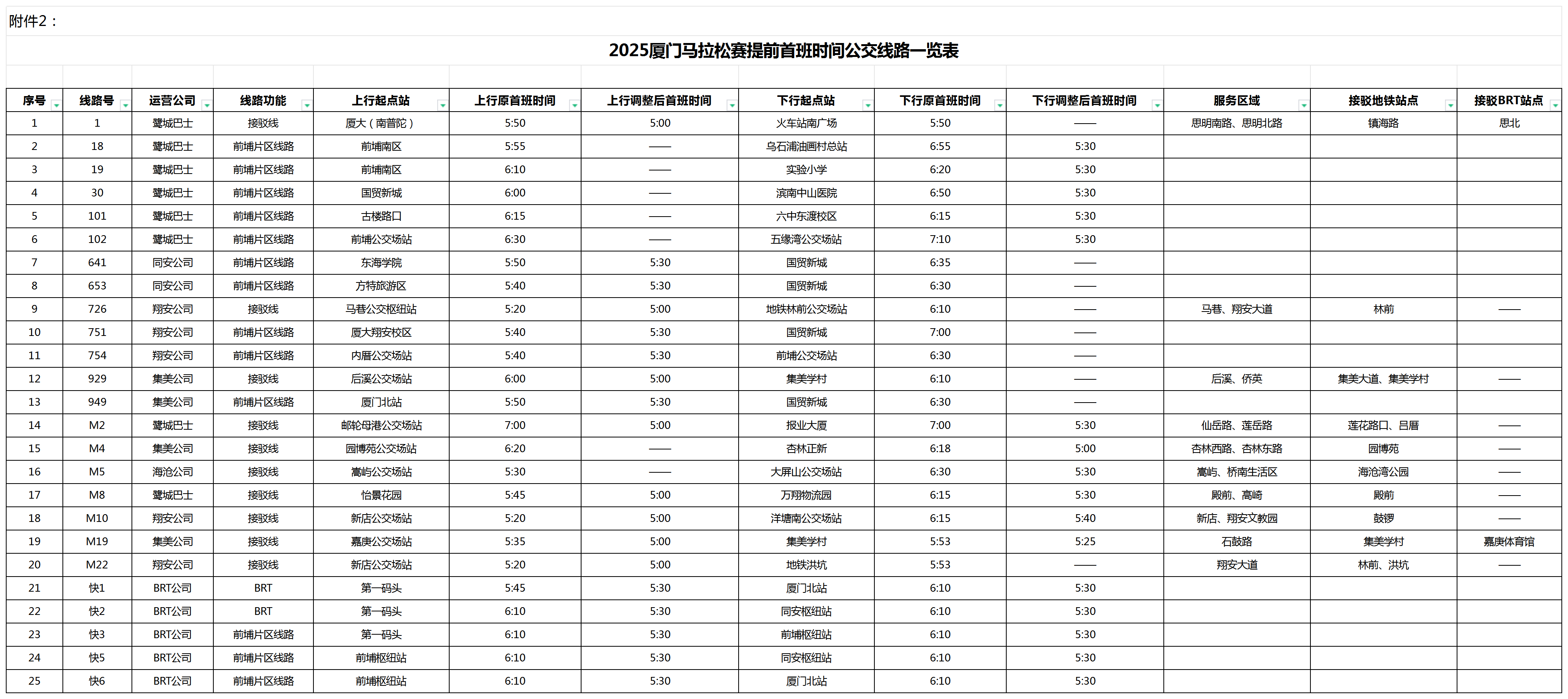 附件2-2025廈門(mén)馬拉松賽提前首班時(shí)間公交線路一覽表_Sheet1.png